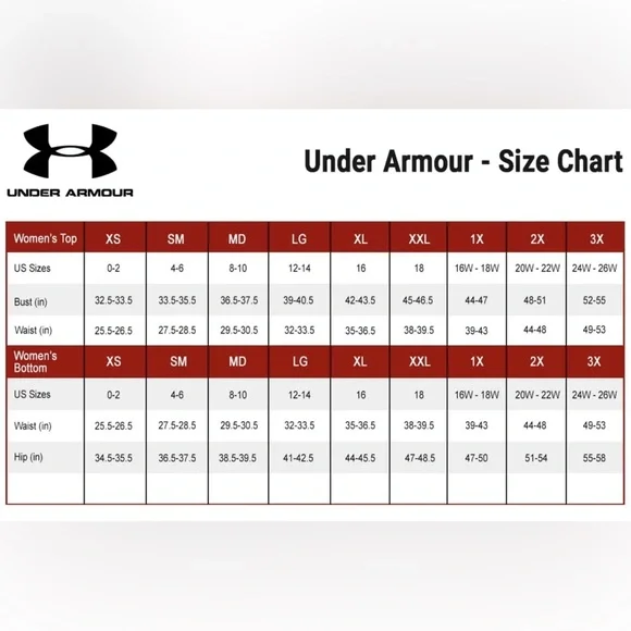 SOLD‼️ NWT Under Armour Fly-By 2.0 Training Shorts White Logo - Picture 8 of 9